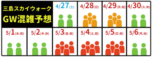 三島スカイウォーク 2019 GW 割引料金 情報 花火 時間 混雑状況