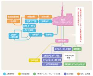 大昆虫展 2019 東京 スカイツリー 混雑 状況 グッズ 販売 情報 空いてる 穴場 時間
